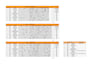 do web scraping and data entry for e commerce